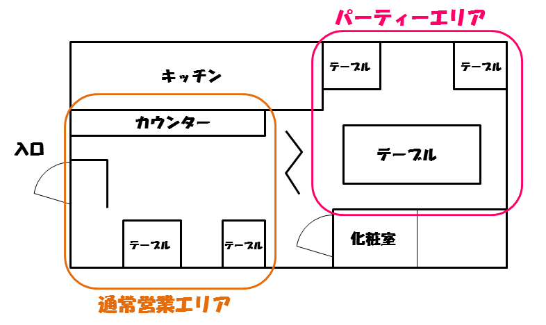 �����o�[�M �Ԏ��}